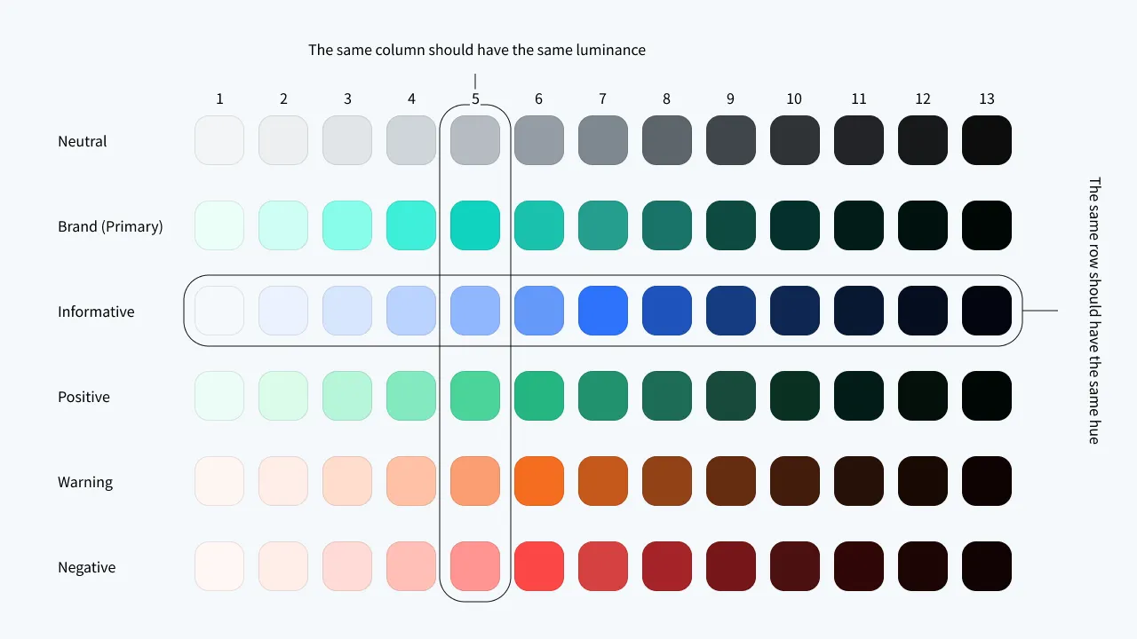 Atomic Color Palette