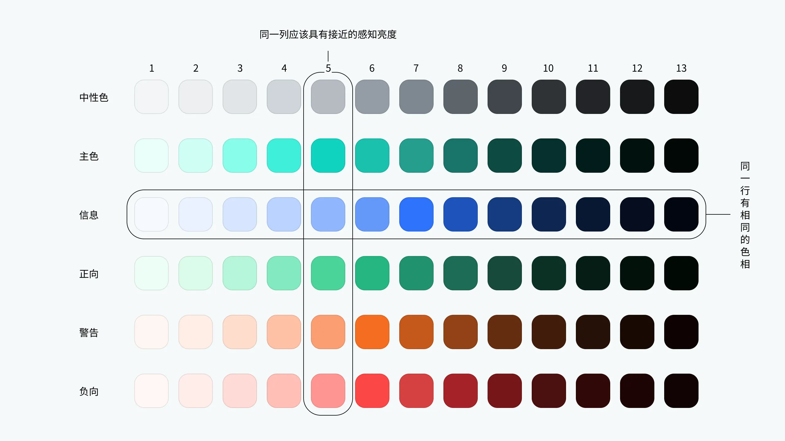 Atomic Color Palette