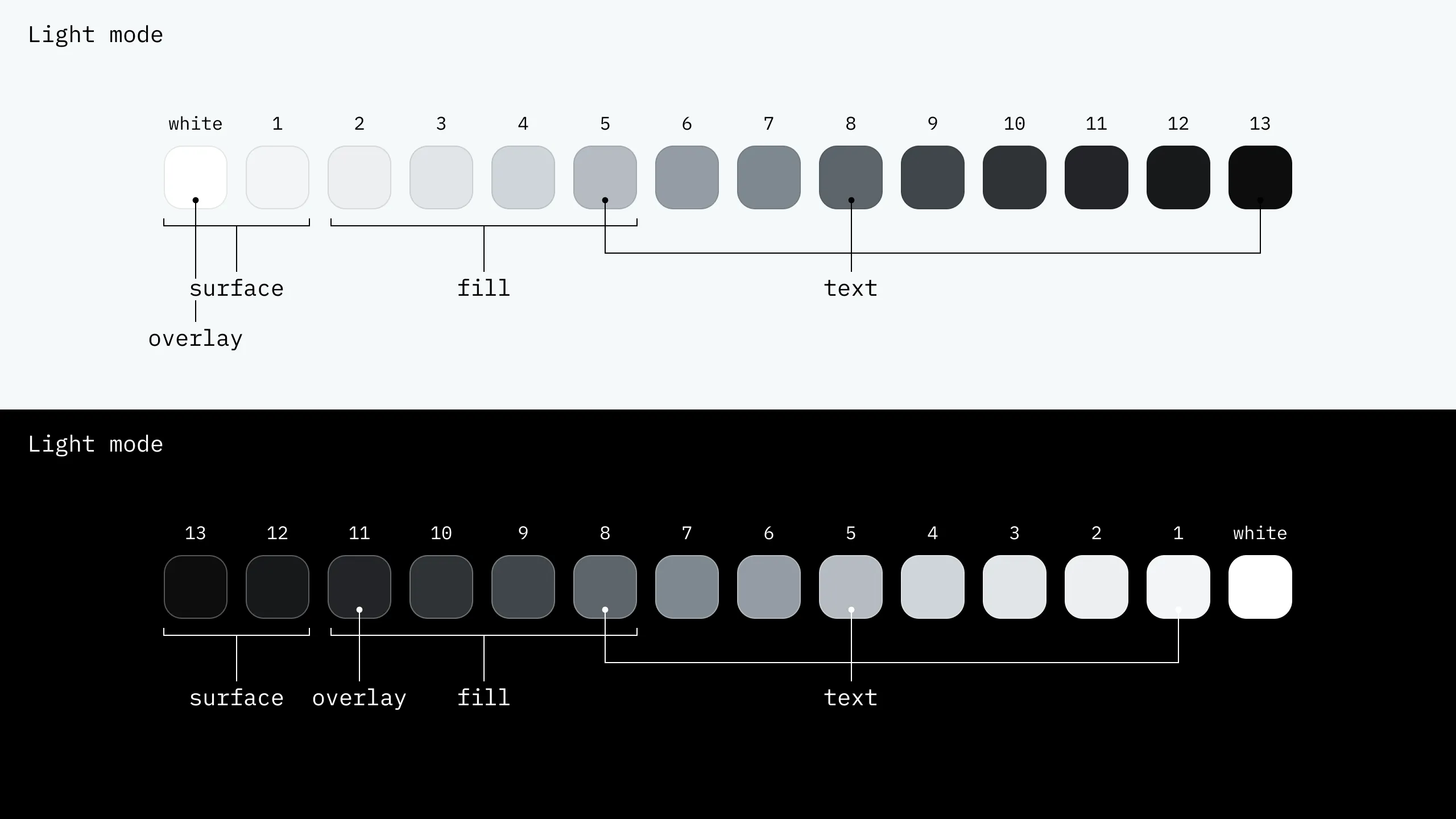 Neutral Colors